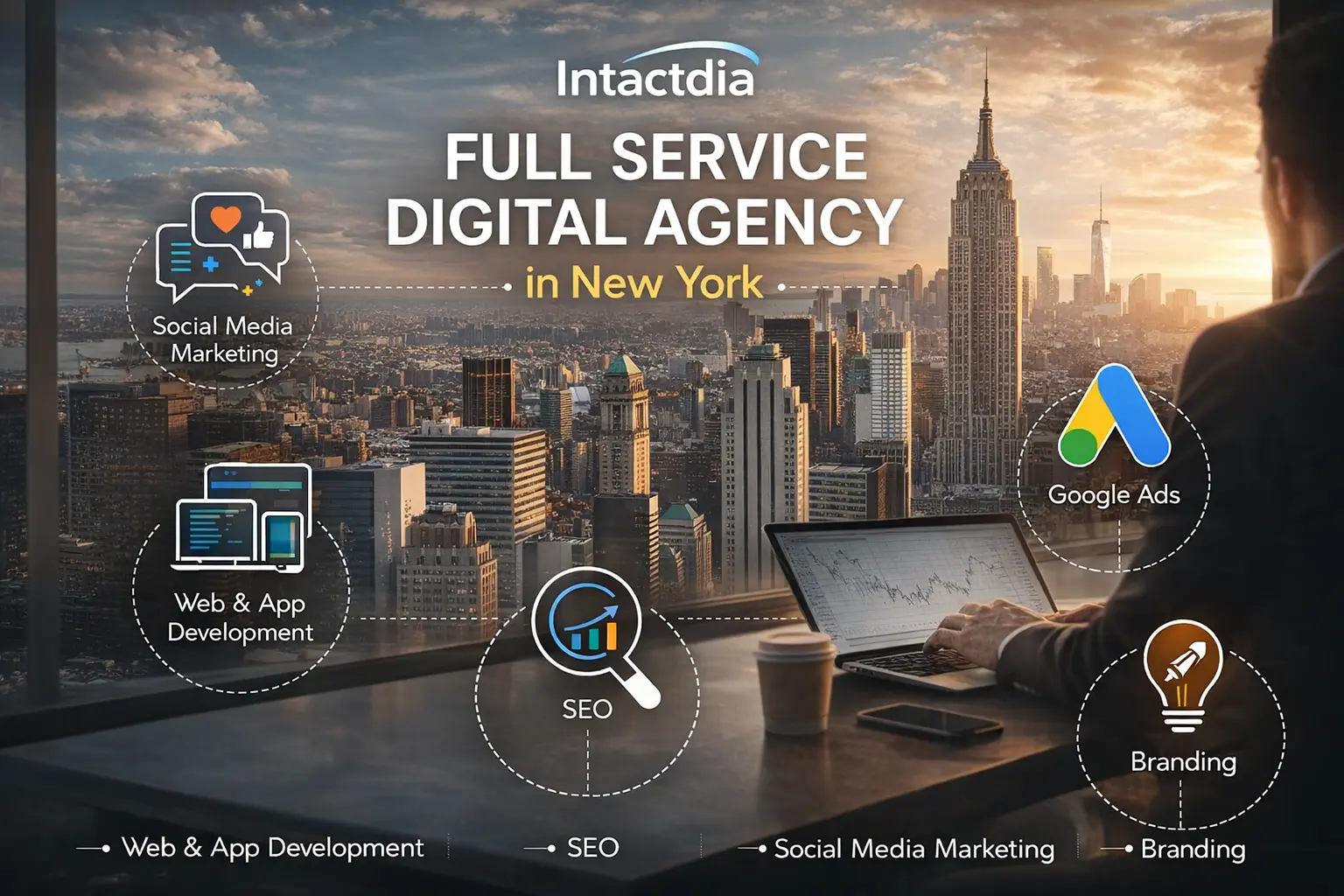 Full Service Digital Agency in New York